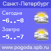 Погода в Санкт-Петербурге - прогноз на сегодня и завтра