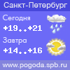 Погода сегодня и завтра