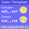 ������ � �����-���������� - ������� �� ������� � ������