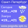 Погода в Санкт-Петербурге - прогноз на сегодня и завтра