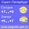 Russia weather forecast, Petersburg.
