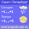 Погода в Санкт-Петербурге - прогноз на сегодня и завтра