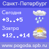 Погода в Санкт-Петербурге (погода СПб) - прогноз на сегодня и завтра