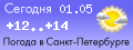 Погода сегодня