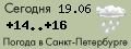 Погода сегодня