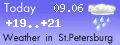 Weather in St.Petersburg