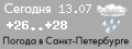 Погода в Санкт-Петербурге - прогноз на сегодня