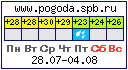 ПОГОДА НА НЕДЕЛЮ