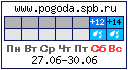 Погода в Санкт-Петербурге - прогноз на неделю