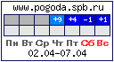 pogoda.spb.ru